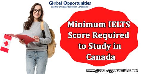 What is the minimum IELTS score required to study in Canada?