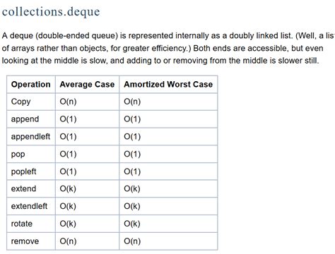 What is the most pythonic way to pop a random element from a list?