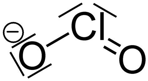 What is the name of Ni(ClO_3)_2? Socratic