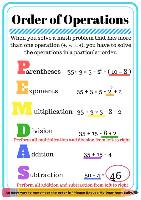 What is the order of operations when solving for x? - Quora