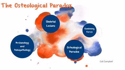 What is the osteological paradox and how does it …