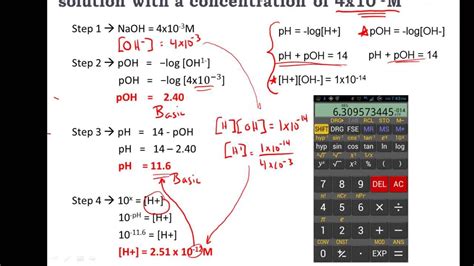 What is the pH of [H3O+]=1.0 M? How do I solve for it?