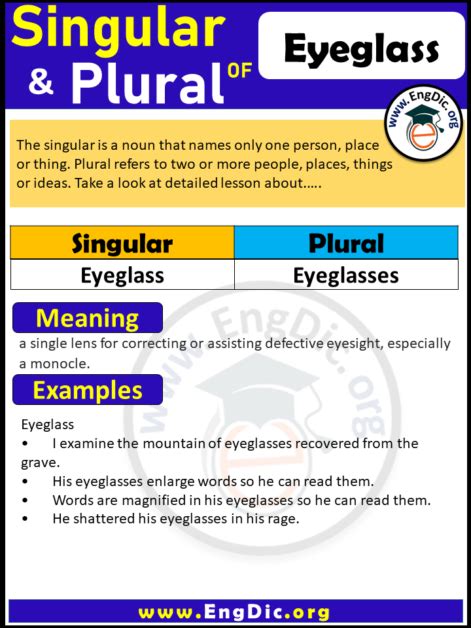 What is the plural of eyeglass? - WordHippo