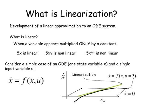 What is the purpose of linearization? – KnowledgeBurrow.com