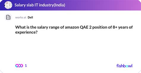 What is the salary range of amazon QAE 2 level 5 p... Fishbowl