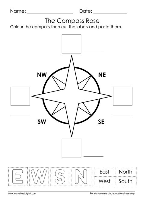 What is the second name of compass