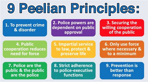 What is the seventh principle of the Peelian principle?