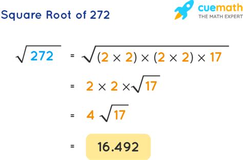 What is the square root of 272 Math Glossary