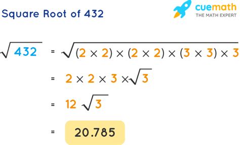 What is the square root of 432 - Math Summary