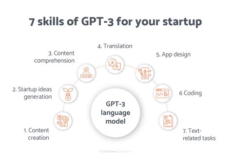 What is the state of GPT-3 for text classification in spanish?