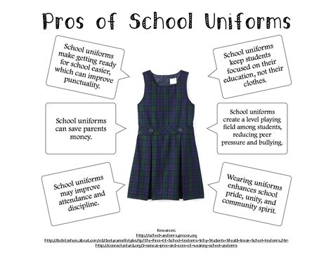 What is the uniform policy? Can we wear shirts under our …