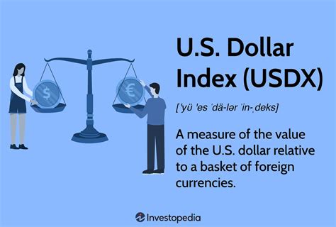 What is the us dollar index. Things To Know About What is the us dollar index. 