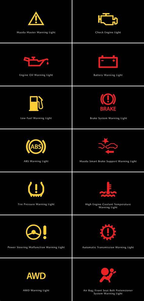What is the warning light on the dashboard.  You will also find descriptions...