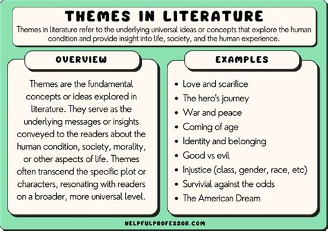 What is theme in literature pdf