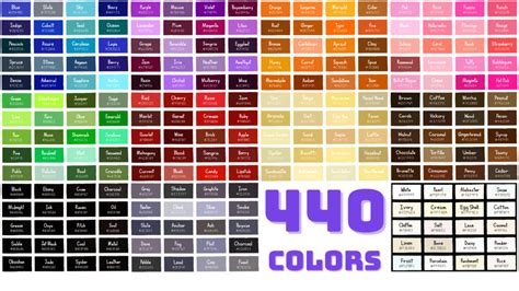 What is this color. Step #4. With the Color Matcher tool active, click on the area of your image that contains the color you want to match. This will sample the color and store it in the color palette, which is located at the bottom of the toolbar. You can also manually input the color code (e.g., HEX, RGB) in the color palette, if you know the exact color you ... 