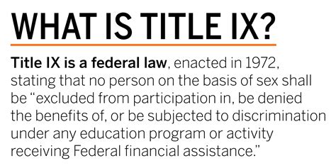 Part of the Education Amendments Act of 1972, Title IX prohibits discrimination on the basis of sex in educational institutions that receive federal aid.