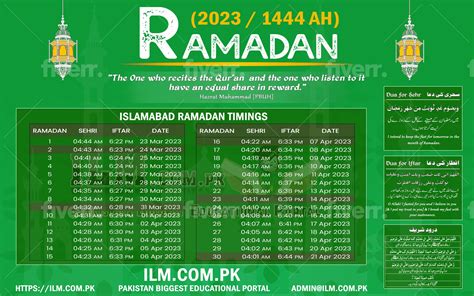 What is today ramadan date
