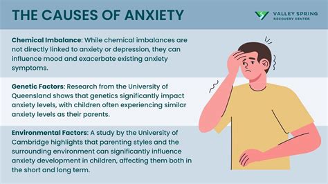 What is trait anxiety Definition examples and treatment