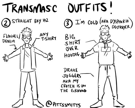 What is transmasc. Things To Know About What is transmasc. 