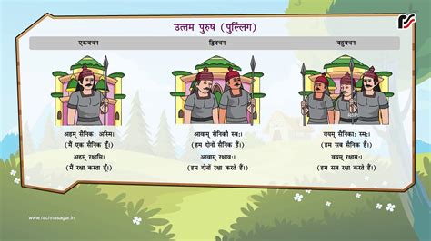 What is uttam purush. .  <a href=https://lake-curator-alpha.nexlabs.co.uk/build/086...