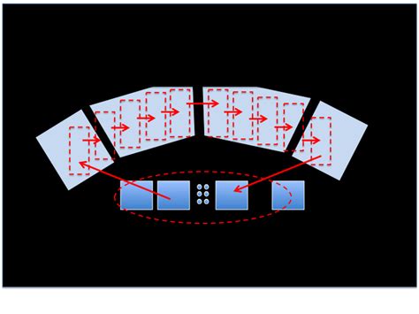 What is visual scanning in aviation