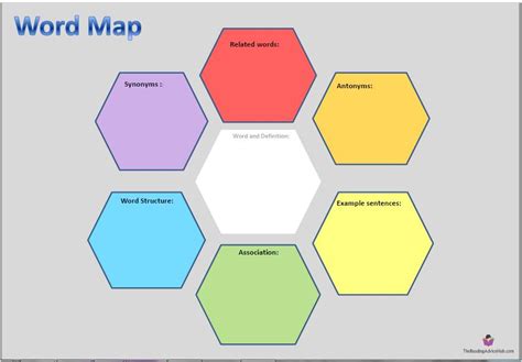 A word map is a visual organizer that promotes vocabulary development. Using a graphic organizer, students think about terms or concepts in several ways. Most word map organizers engage students in developing a definition, synonyms, antonyms, and a picture for a given vocabulary word or concept. . 