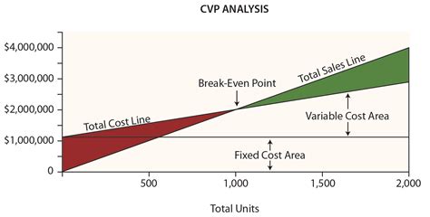 What is your break-even price for crops? - agupdate.com