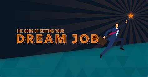 What is your dream job? - Casino Discussion - Stake Forum