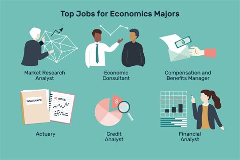 What jobs can finance majors get. 12 de dez. de 2022 ... What Kind of Jobs Can You Get with a Master of Science in Finance? · Accountant and Auditor · Financial Analyst · Financial and Investment Analyst. 