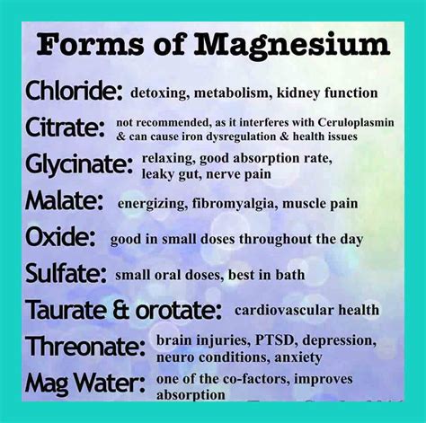 What kind of magnesium should i take