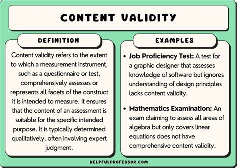 What kind of validity evidence content related - Course Hero