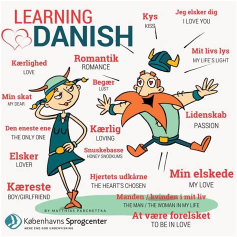 What language is spoken in denmark. Danish is a North Germanic language and as such it is quite similar (in terms of vocabulary and many elements of grammar) to German and also loosely similar to English. That said, Danish is different enough that a German or English speaker won’t understand almost any of it, particularly spoken Danish due to its very specific pronunciation. 