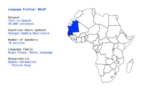 Wolof (wolof) Wolof is a member of the Senegambian branch of the Niger-Congo language family with about 7 million speakers in Senegal, France, Gambia, Guinea, Guinea-Bissau, Mali and Mauritania. Wolof is one of …. 