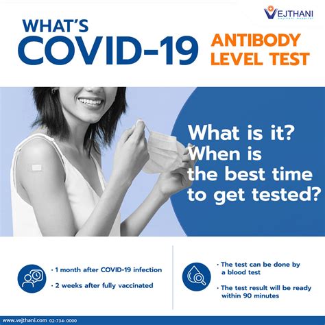 What level of antibodies for covid 19 is good. Why it's done Antibody testing for COVID-19 may be done if: You had symptoms of COVID-19 in the past but weren't tested. You had a serious reaction to the first shot of a COVID-19 vaccine. You've had a COVID-19 infection in the past and want to donate plasma. 