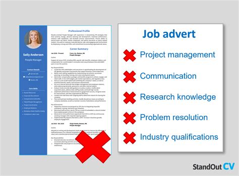 What makes a CV rejected