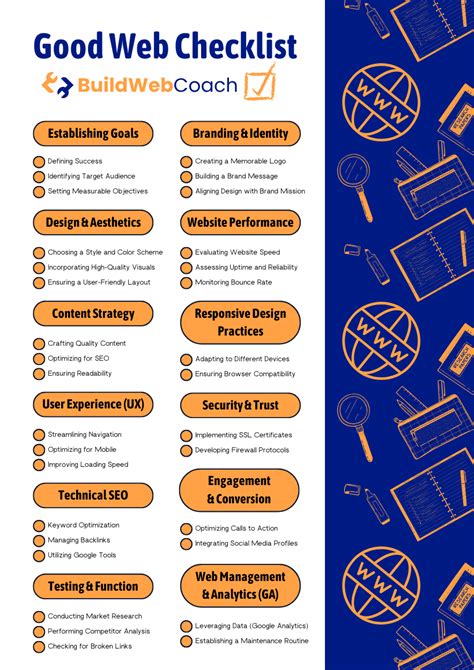 What makes a good checklist