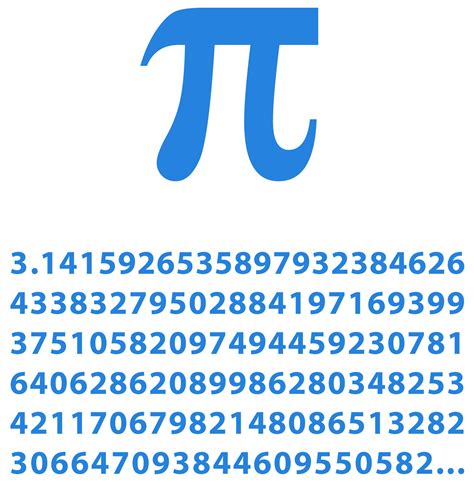 A irrational number times another irrational number can be irrational or rational. For example, √2 is irrational. But: √2 • √2 = 2. Which is rational. Likewise, π and 1/π are both irrational but: π • (1/π) = 1. Which is rational. However, an irrational number times another irrational number can also be irrational:. 