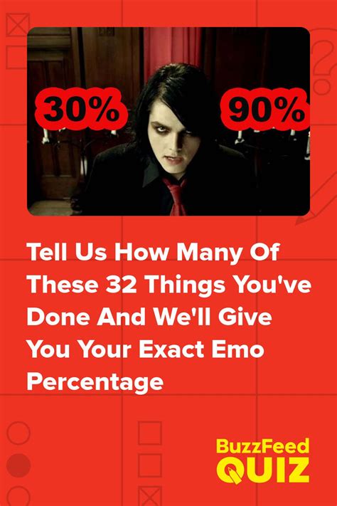 However, there is not just one kind of emo. No, our pierced and tatted friends from the depths of Tumblr come in many shapes and sizes, depending on age and life experience. You may feel, as many emos do constantly, as if you are currently having a life-changing identity crisis. If you think you could be emo, this quiz can tell which sub ...