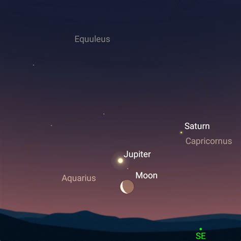The ringed planet Saturn lies low (35°) in the southern sky and is best viewed soon after dark. As November opens, Saturn stands 5° north of a First Quarter Moon, both located in eastern ....