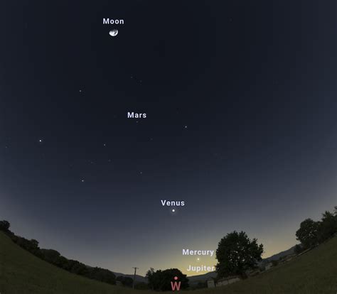 What planet is visible tonight from my location. .  <a href=http://tools.serv00.net/asset...