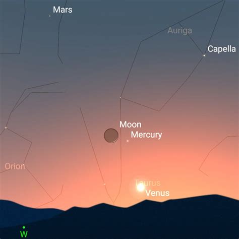 Visible night of May 4 - May 5, 2024. Mercury: