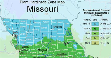 Missouri is located in Planting Zone 6 of the USDA Plant Hardiness