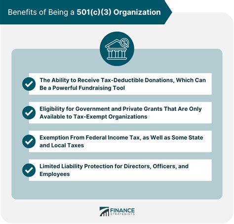 Jun 30, 2020 · The IRS offers a broad range of nonprofit categories under their 501c federal tax exemption codes, but (3) is the most common. The 501c3 category pertains to what they deem as charitable organizations, many of which are public organizations with a few private foundations. Some of the groups that qualify for this tax code include: Amateur Sports 