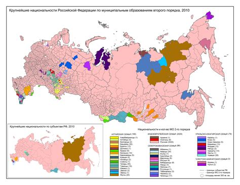 What race are russians. Things To Know About What race are russians. 