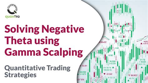 What really is Gamma scalping? - Quantitative Finance Stack …