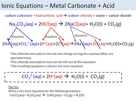 What salt is produced when hydrochloric acid and lithium