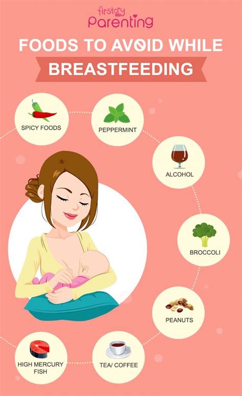 What should a breastfeeding mother avoid eating