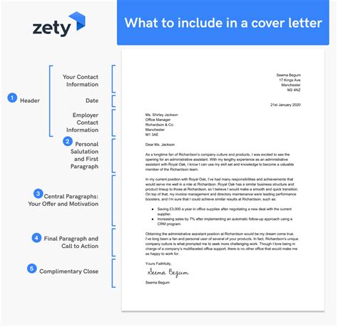 What should a cover letter include uk