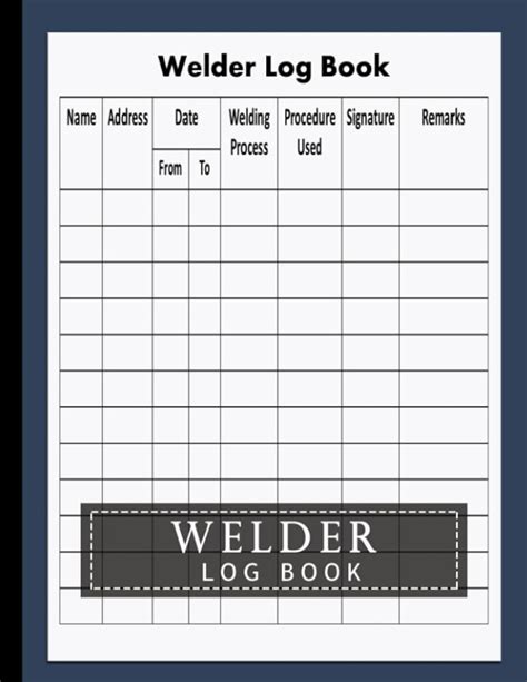 What should a log book include