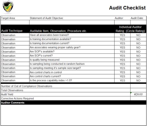 What should an audit checklist include